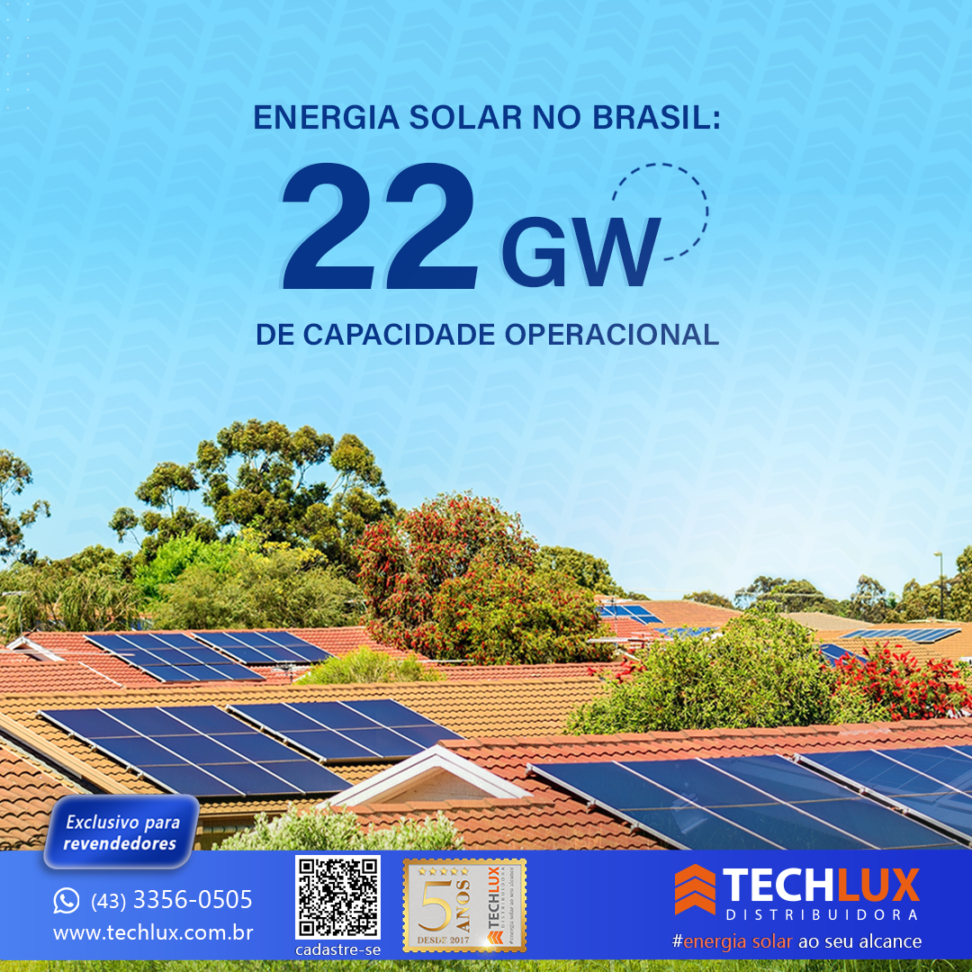 22 GW de capacidade operacional da energia solar no Brasil